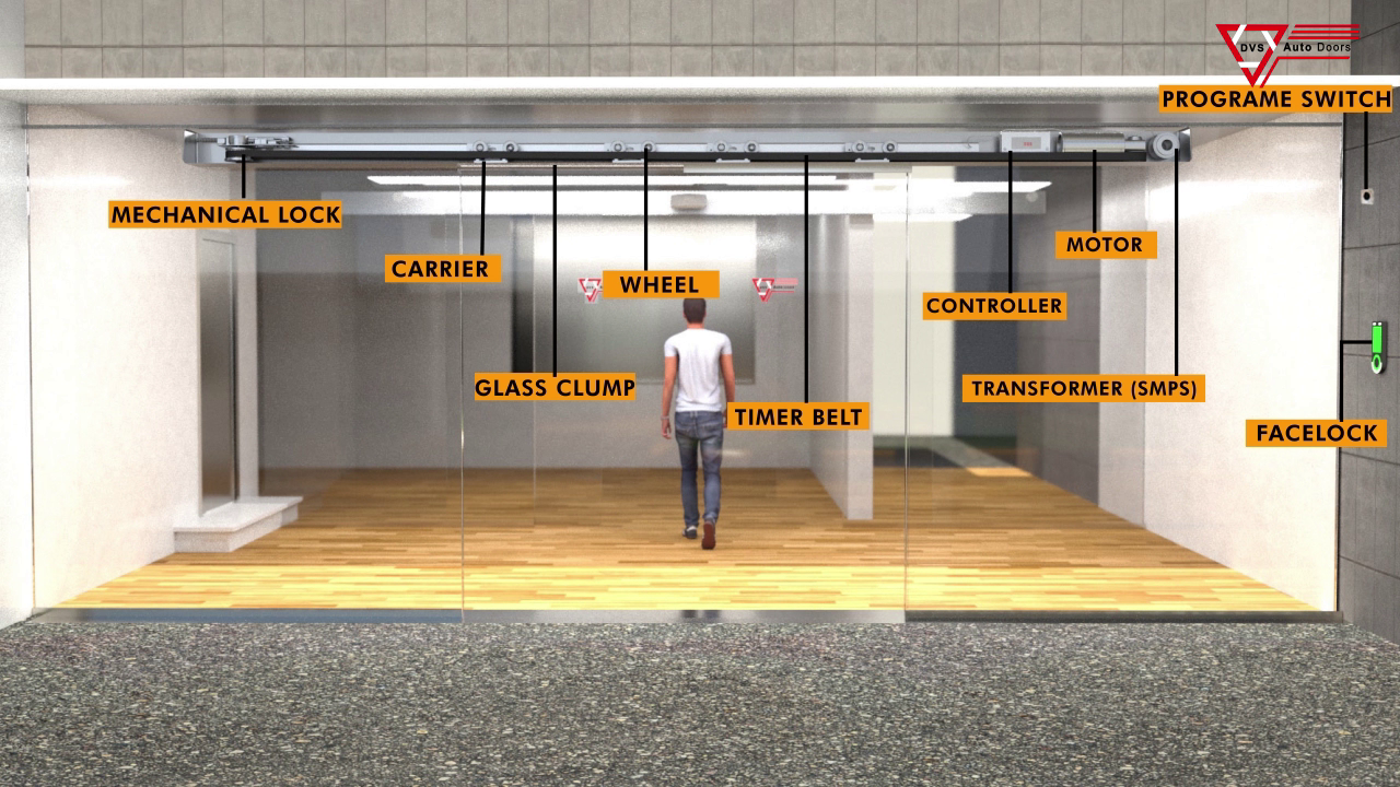 Dormakaba Es 200 EASY 6.25 mtr. Automatic Sliding Doors